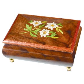 EDELWEISS MUSIC BOX